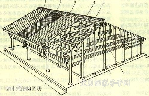 穿斗式结构图册_副本.jpg