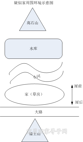 QQ图片20160320171208.png