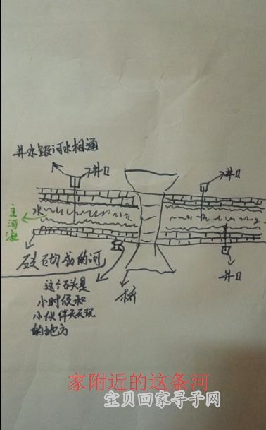 QQ图片20161122151459.jpg