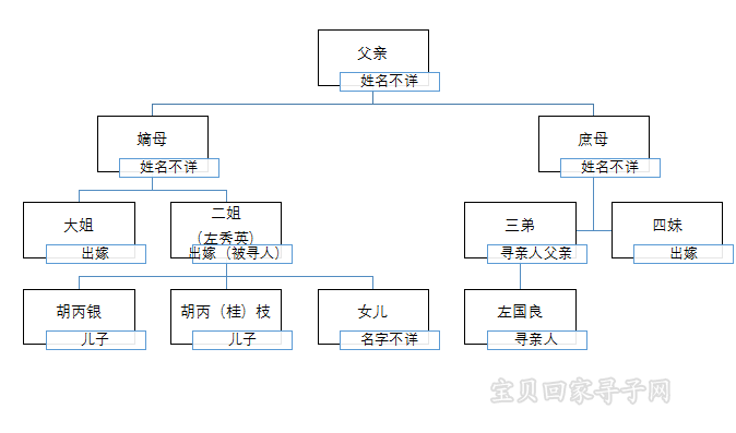 QQ图片20180515104609.png